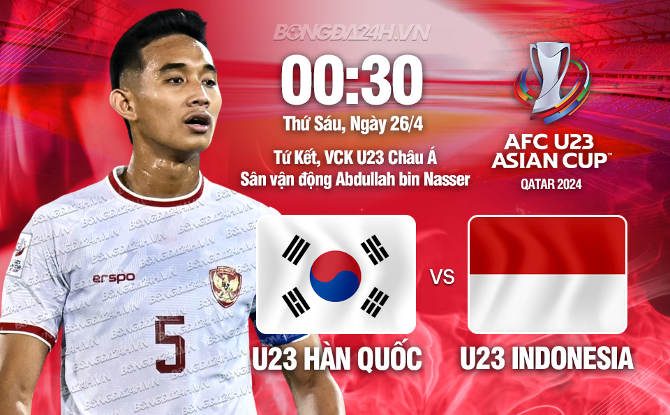 U23 Hàn Quốc vs U23 Indonesia: Cơ hội nào cho Garuda?