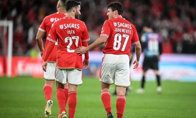 Man Utd quyết tâm chiêu mộ cặp tiền vệ trẻ từ Benfica