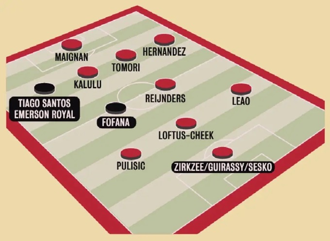 Paulo Fonseca chính thức dẫn dắt AC Milan: Chiến lược gia người Bồ Đào Nha tiếp quản San Siro