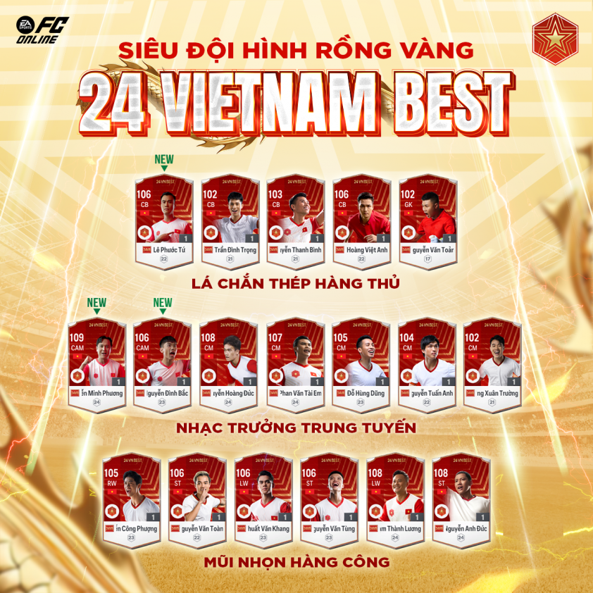 3 Ngôi Sao 24VB Mới Lần Đầu Tiên Xuất Hiện, Dàn Huyền Thoại Bóng Đá Việt Nam Trở Lại Hoành Tráng