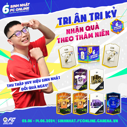 FC Online Đón Sinh Nhật 6 Tuổi, Phát Hành MV 