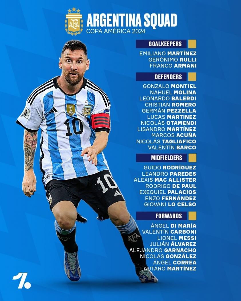 Argentina Tiến Tới Copa America 2024 với Sự Cân Nhắc Cẩn Thận