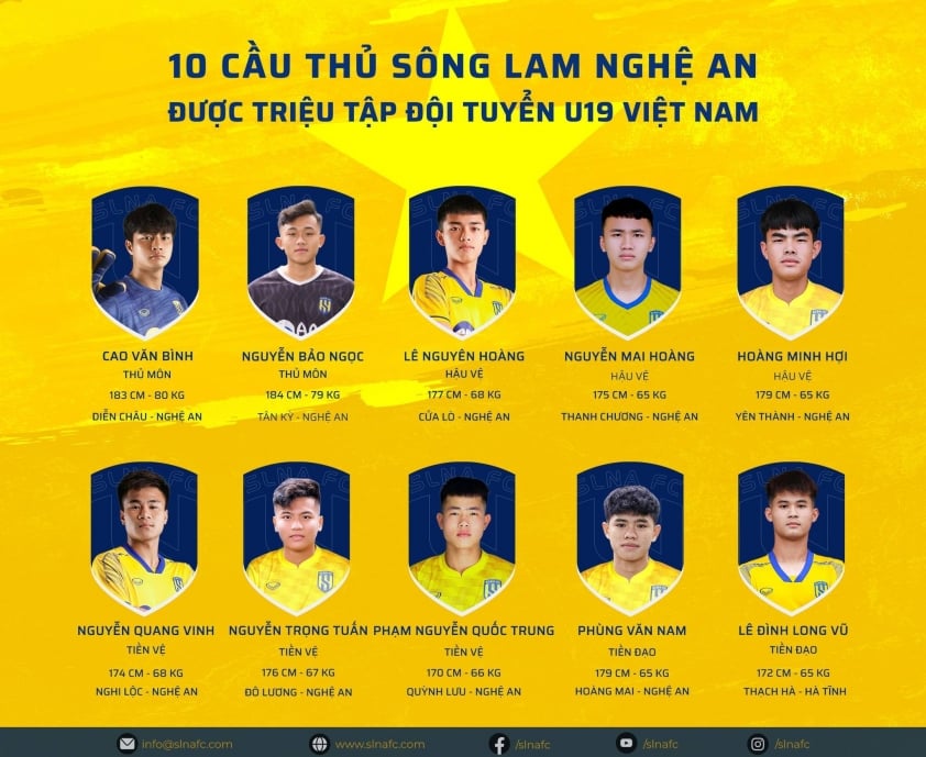 Danh sách U19 Việt Nam triệu tập: 10 cầu thủ từ SLNA, bất ngờ gọi trung vệ đang dưỡng thương Lê Nguyên Hoàng