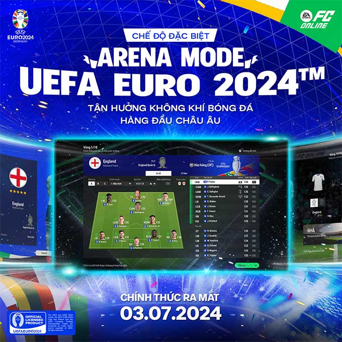 FC Online và Var Bóng Đá Mùa 2: Trải Nghiệm Euro Thăng Hoa Cùng Đội Tuyển Yêu Thích