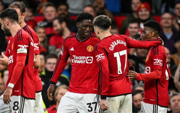 Manchester United Thiếu Lực Lượng Khi Đụng Độ Fenerbahce Ở Europa League