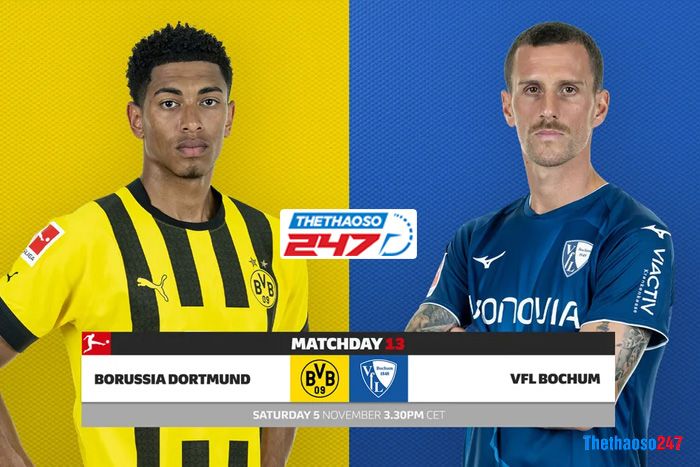 Soi kèo Dortmund vs Bochum