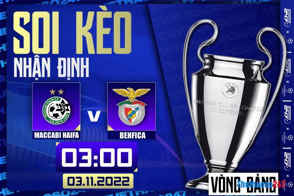 Soi kèo Maccabi Haifa vs Benfica