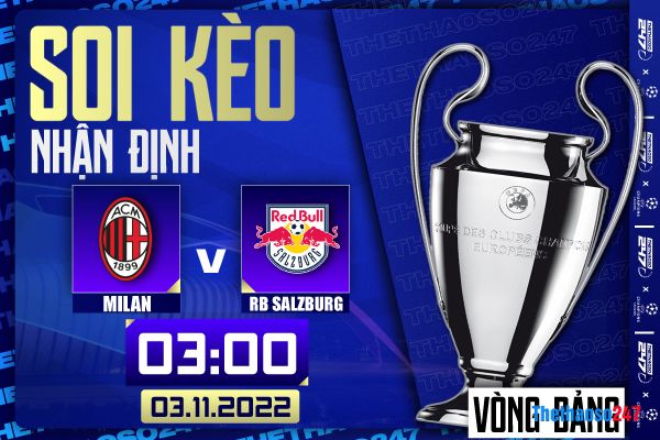 Soi kèo AC Milan vs Salzburg