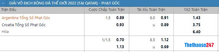 Soi kèo phạt góc Argentina vs Croatia