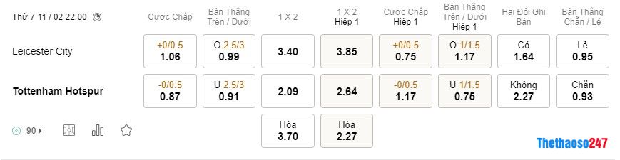 Soi kèo Leicester City vs Tottenham, Premier League 
