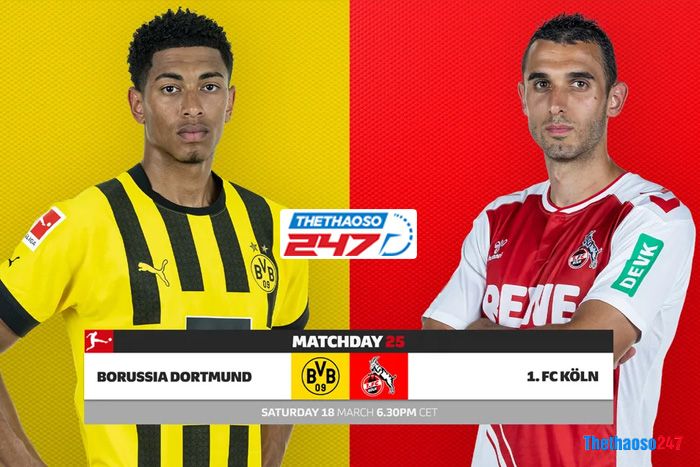 Soi kèo Dortmund vs Koln