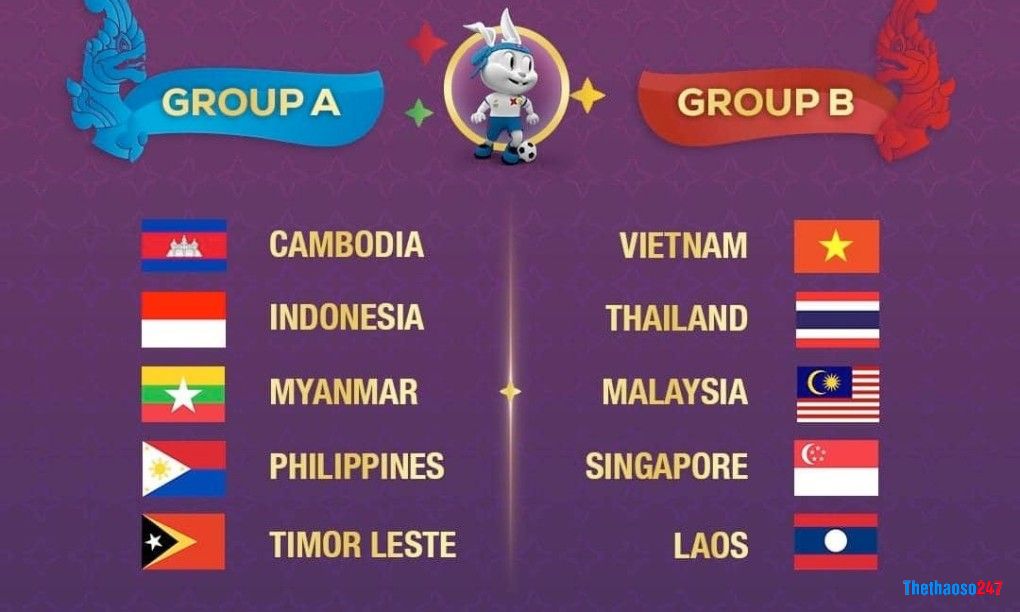 HLV Troussier tỏ ra lạc quan với kết quả bốc thăm vòng bảng SEA Games