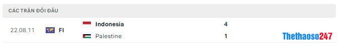 Lịch sử đối đầu Indonesia vs Palestine
