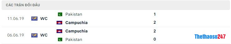 Soi kèo Campuchia vs Pakistan