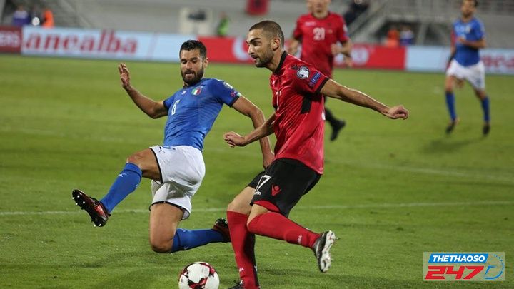 Soi kèo Italia vs Albania