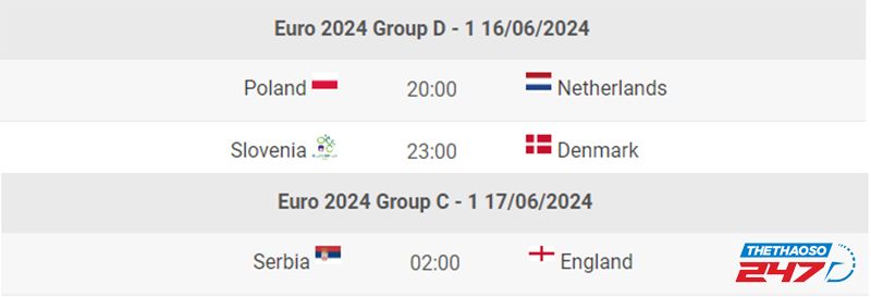 Lịch thi đấu EURO 2024 hôm nay 16/6: Hà Lan ra trận