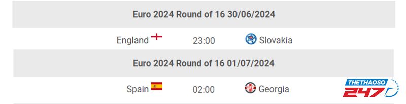 Lịch thi đấu EURO 2024 hôm nay 30/6: Anh và Tây Ban Nha đi tiếp