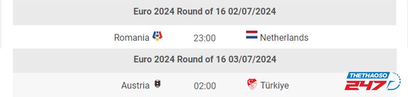 Lịch thi đấu EURO 2024 hôm nay 02/7: Tứ kết gọi tên Áo, Hà Lan?