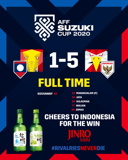 Kết quả Lào vs Indonesia