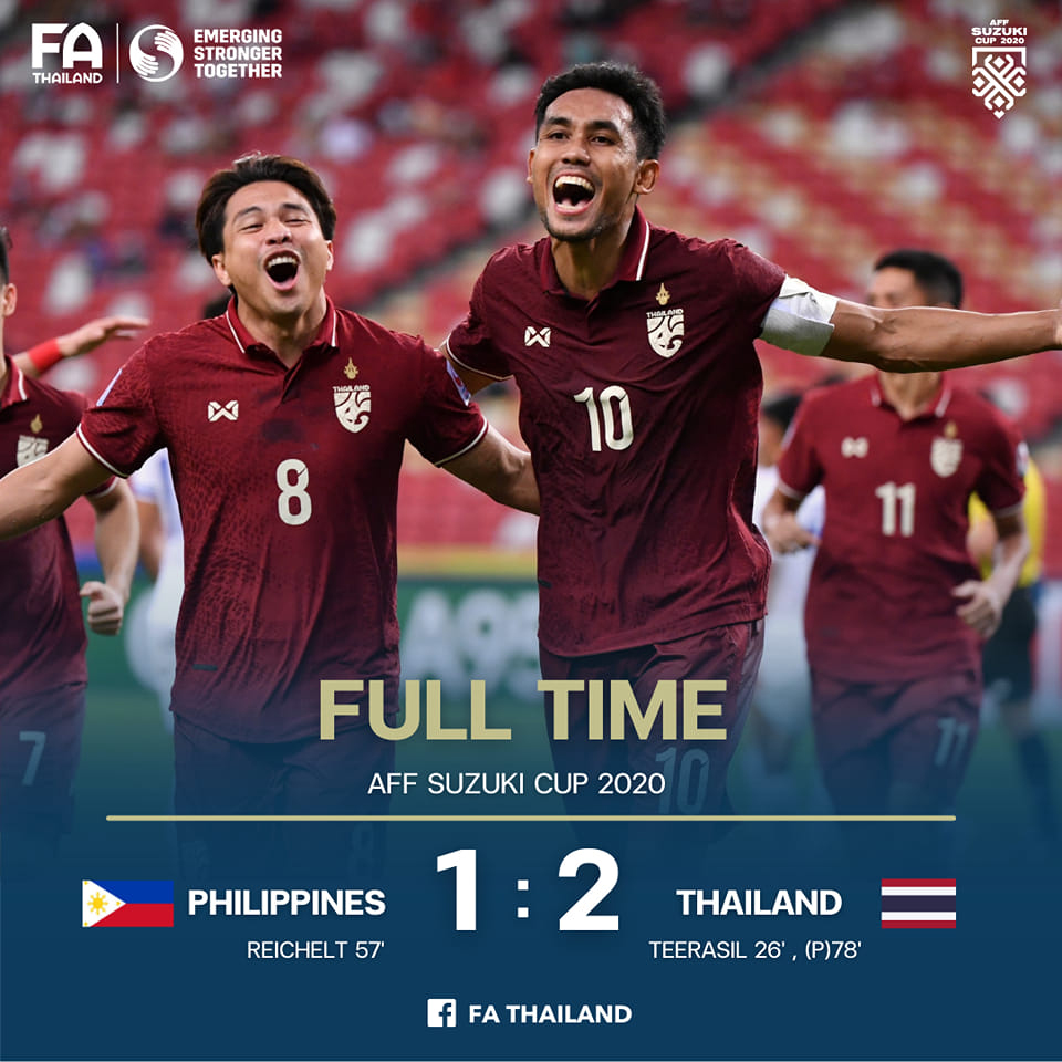 Kết quả Philippines vs Thái Lan