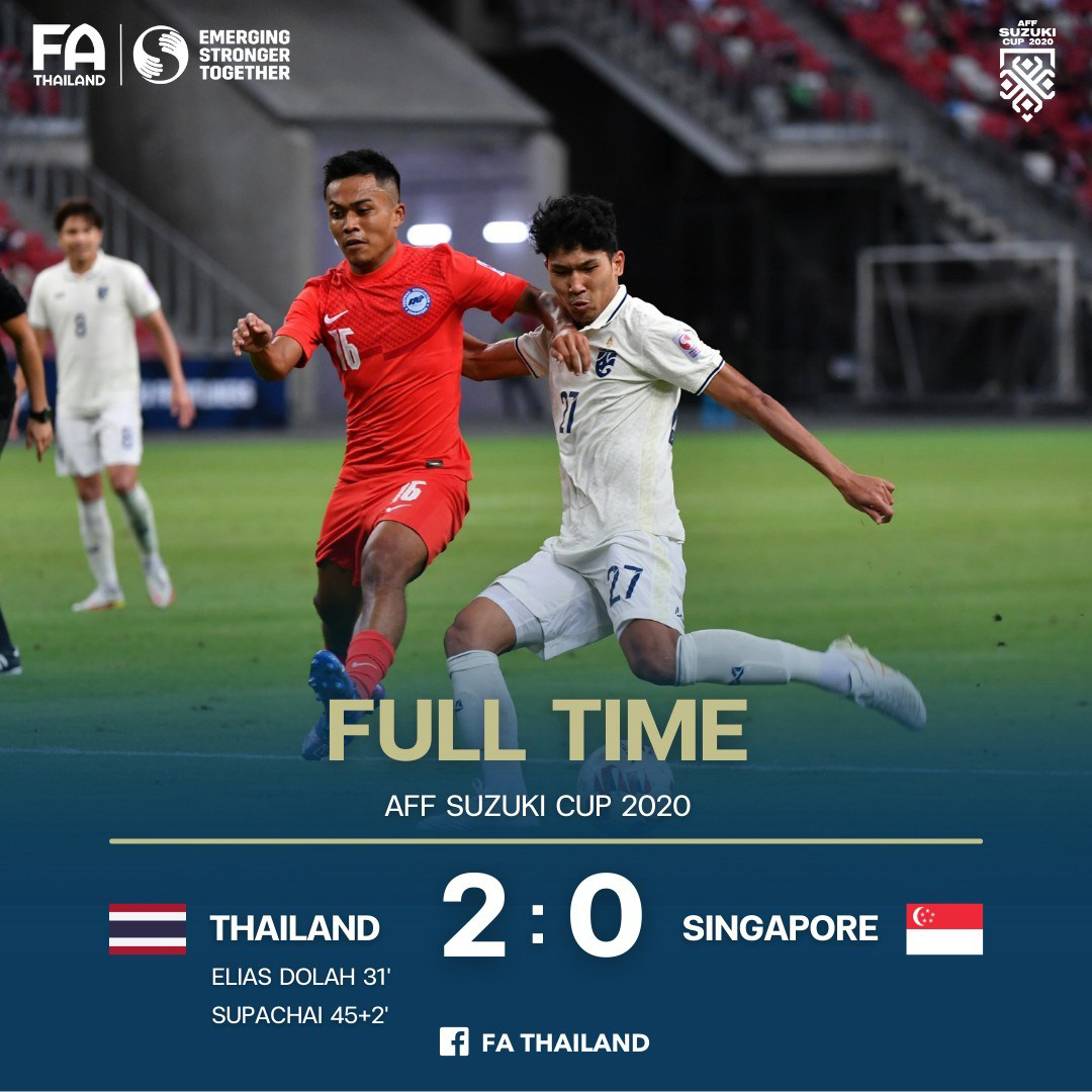 Kết quả Thái Lan vs Singapore
