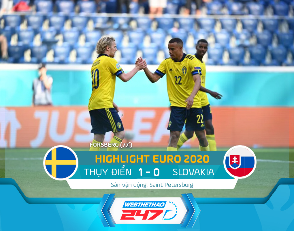 highlight Thụy Điển vs Slovakia