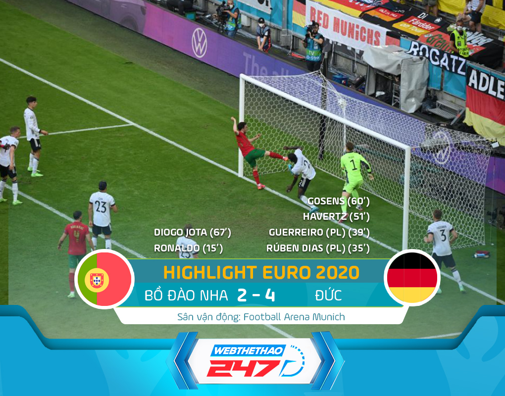 Video bàn thắng Bồ Đào Nha vs Đức