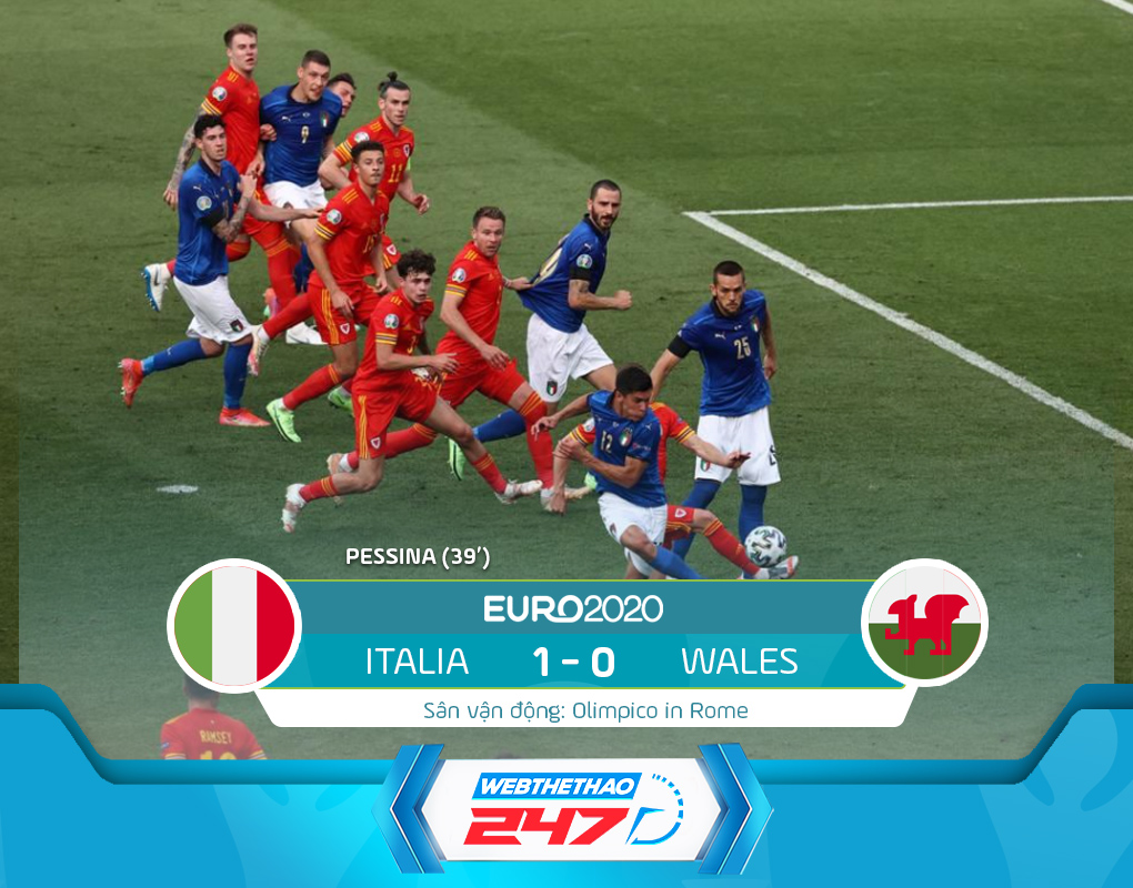 Kết quả Italia vs Wales