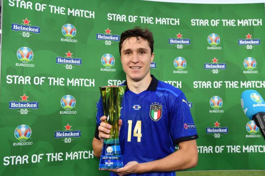 Federico Chiesa