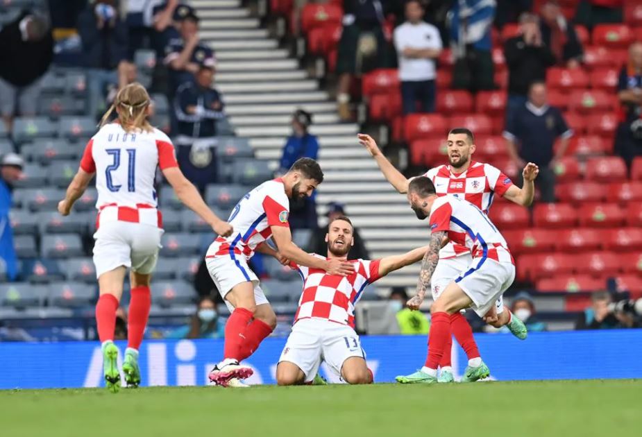 Kết quả Croatia vs Scotland