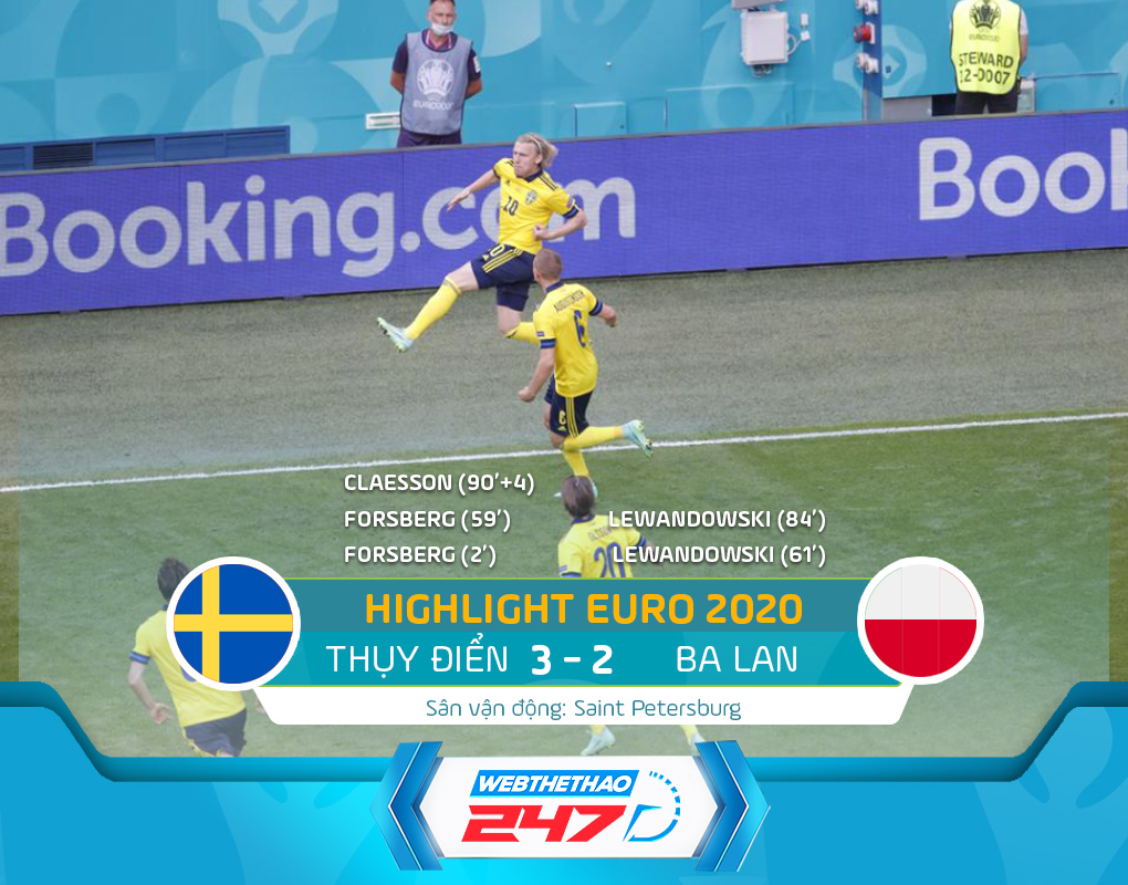 highlight Thụy Điển vs Ba Lan