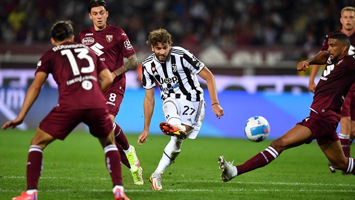 Dự đoán kèo phạt góc Juventus vs Torino