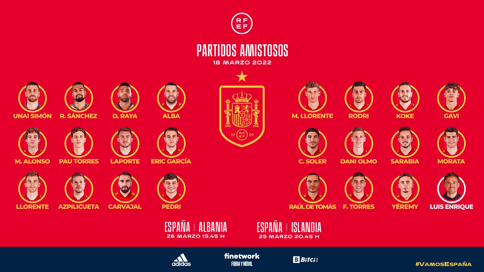 Danh sách nhân sự của đội tuyển Tây Ban Nha