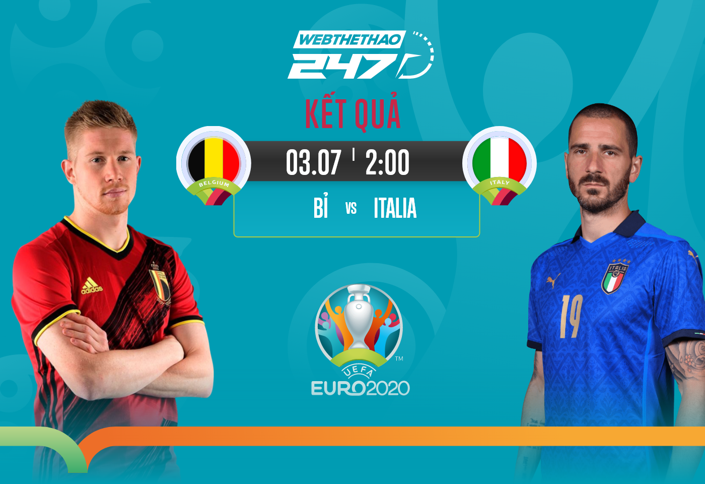 Kết quả Bỉ vs Italia (Ý)