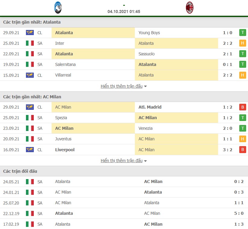 Nhận định Atalanta vs AC Milan, 1h45 ngày 4/10