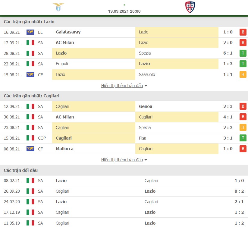 Nhận định Lazio vs Cagliari