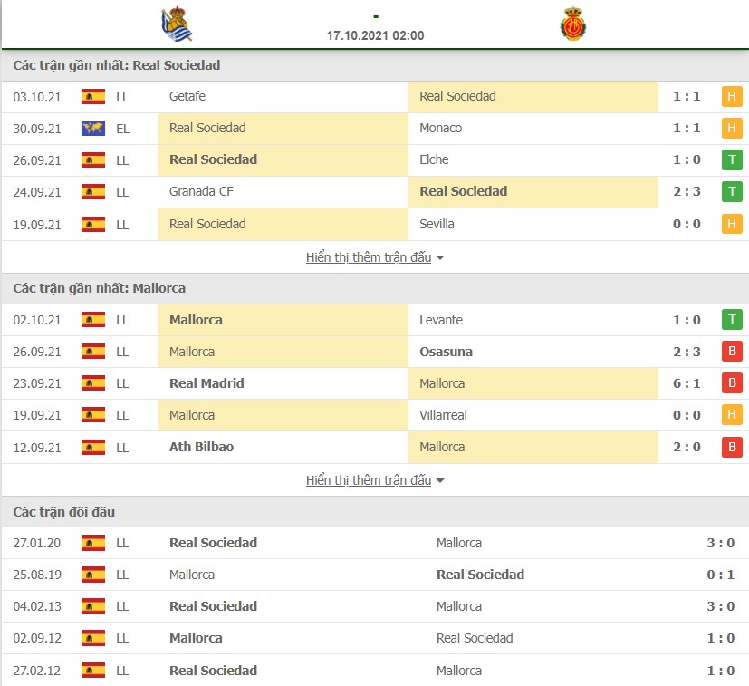 Nhận định Real Sociedad vs Mallorca 2h ngày 17/10 vòng 9 La liga