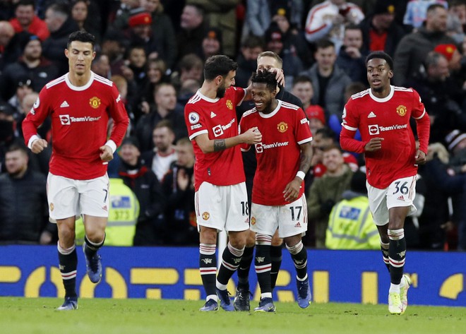 Soi kèo Man Utd vs Norwich