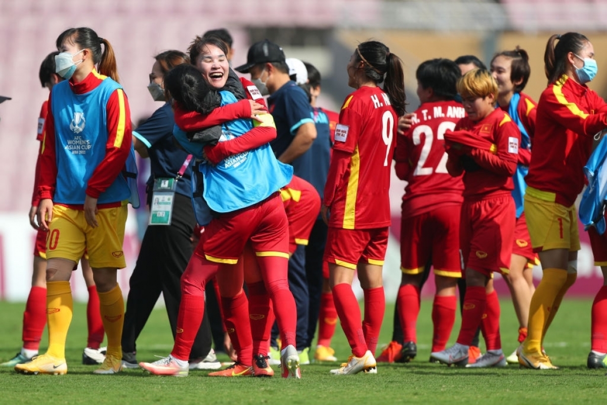 ĐT Nữ Việt Nam dự World Cup 2023