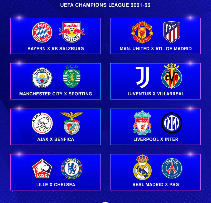 Kết quả bốc thăm vòng 16 đội Champions League 
