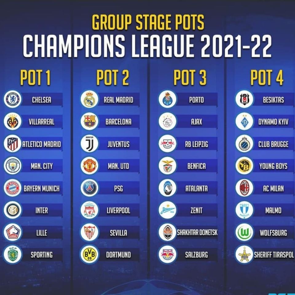Vòng bảng UEFA Champions League