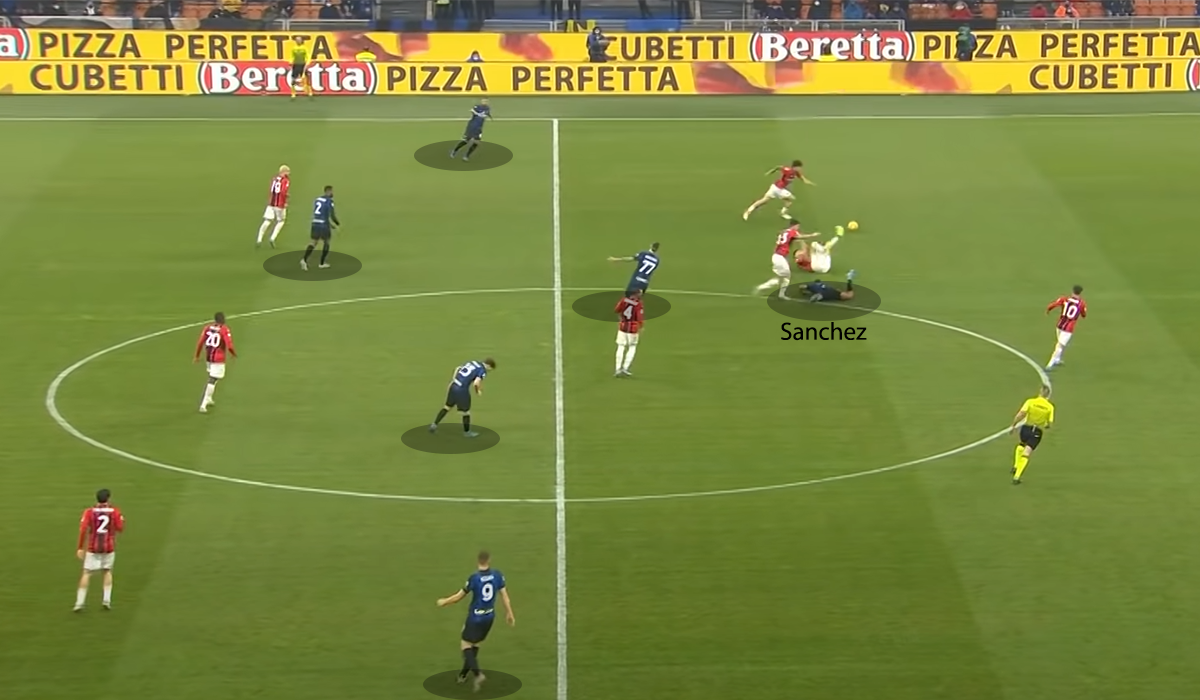 Tình huống Sanchez mất bóng và khiến cho Inter Milan phải nhận bàn thua