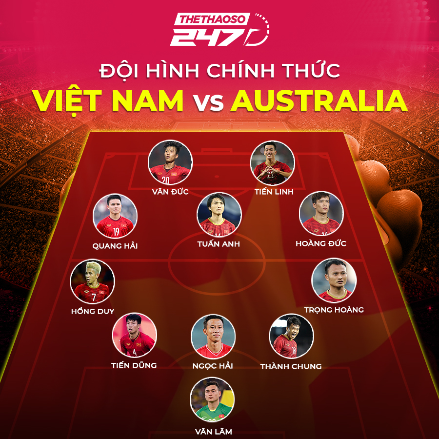 Đội hình ra sân trận Việt Nam vs Úc