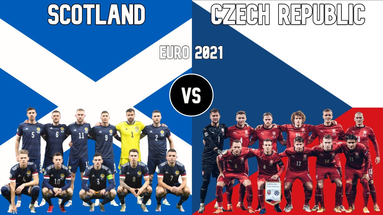 Nhận định Scotland vs CH Séc