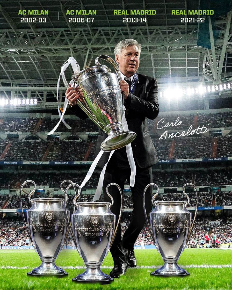 Carlo Ancelotti trở thành HLV xuất sắc nhất UEFA