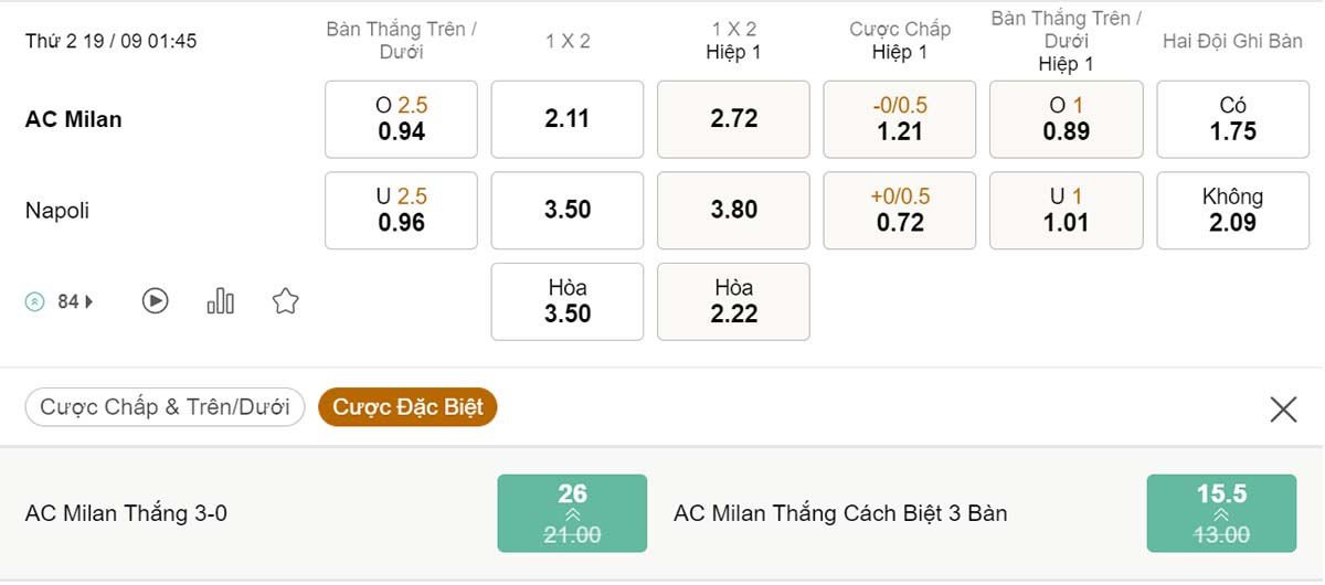Tỷ lệ kèo AC Milan vs Napoli 19/9