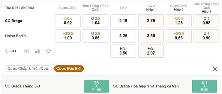 Tỷ lệ kèo Braga vs Union Berlin 16/9