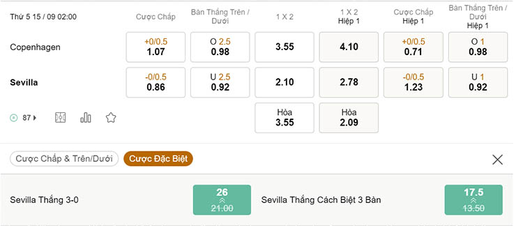 Tỷ lệ kèo Copenhagen vs Sevilla 15/9