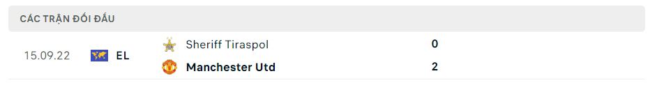 Lịch sử đối đầu MU vs Sheriff