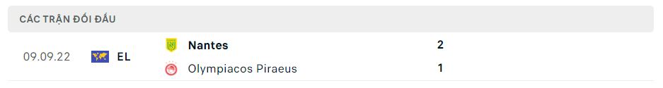 Lịch sử đối đầu Olympiakos vs Nantes